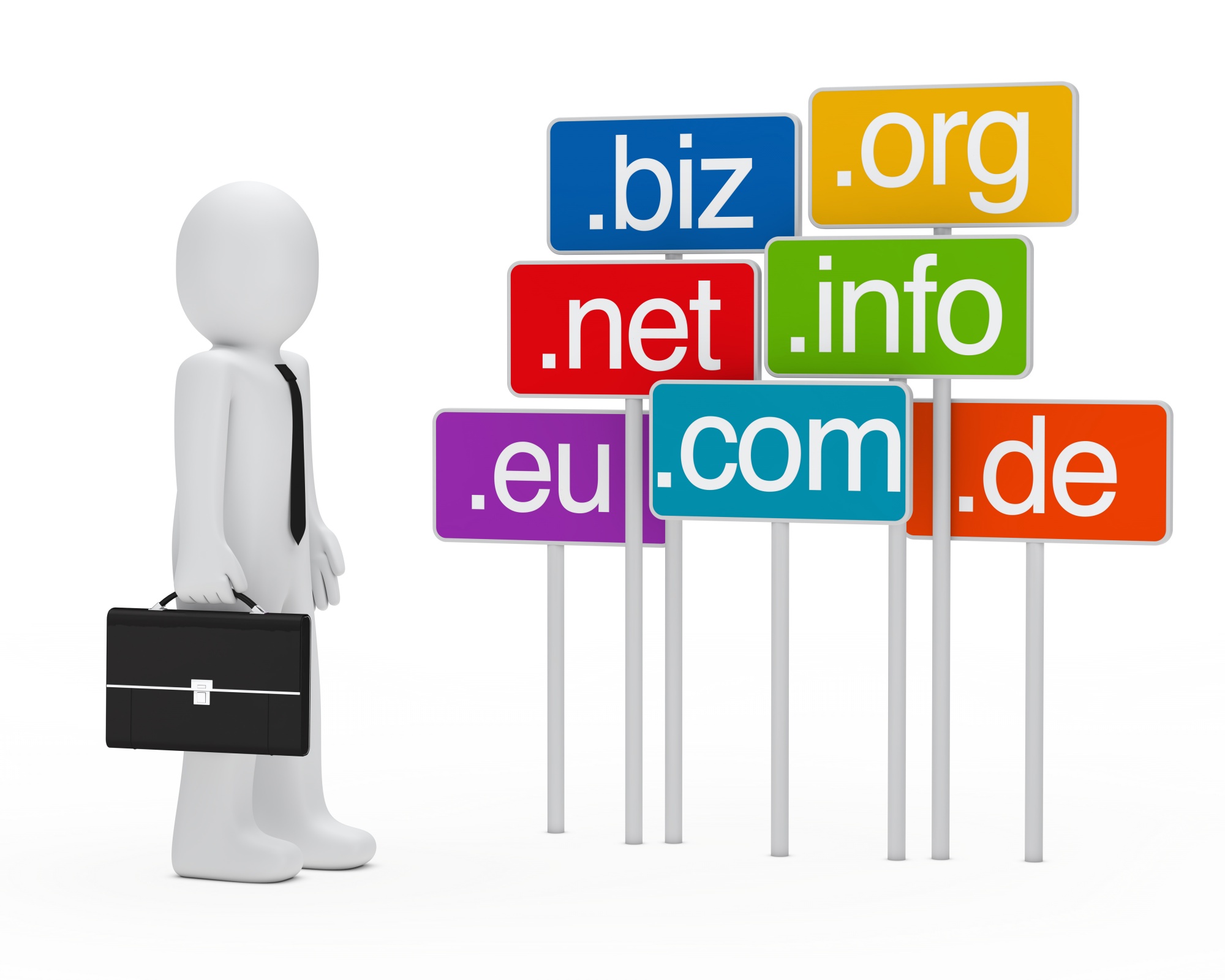 domain connection